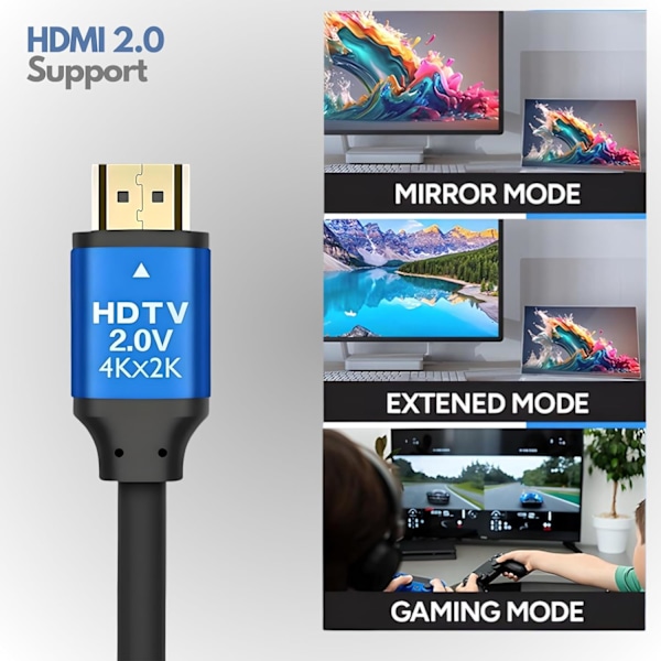 4K HDMI-kabel 10 fot, höghastighets 18 Gbps HDMI 2.0-kabel, stödjer HDR, 3D, 2160P, 1080P, ljudåtergång (ARC) kompatibel (3 Meters)