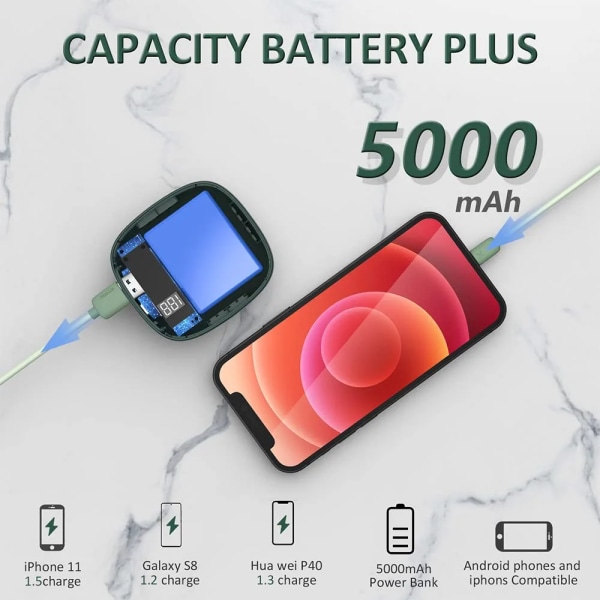 Handvärmare Uppladdningsbar, 5000mAh Elektrisk Bärbar Handvärmare Powerbank Återanvändbar Fickvärmare, Värmebehandling Perfekt för Utomhus