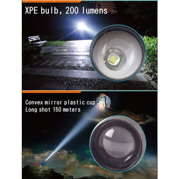 Mini ljusstark ficklampa uppladdningsbar zoom superljus lång räckvidd liten bärbar LED utomhus camping studenter med USB
