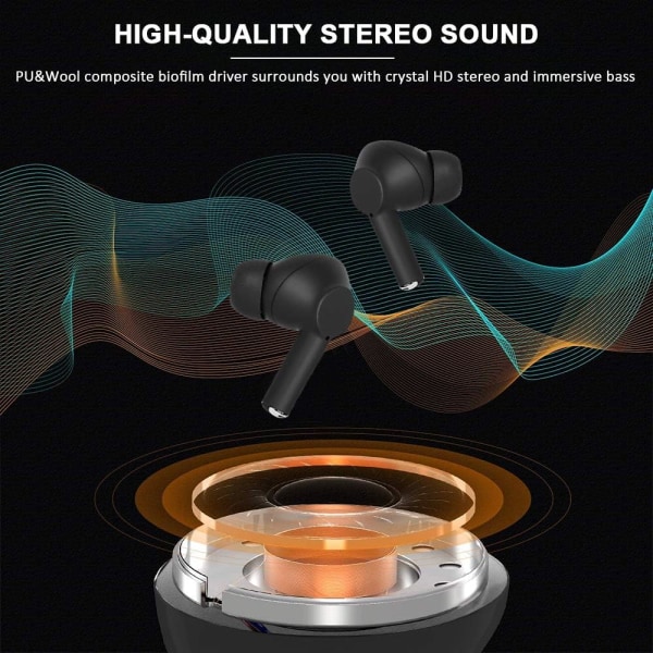 Trådlösa hörlurar Hörlurar Bluetooth 5.0 hörlurar Brusreducerande IPX5 vattentäta hörlurar in-ear Inbyggd mikrofon 3D-ljudheadset med djup bas f