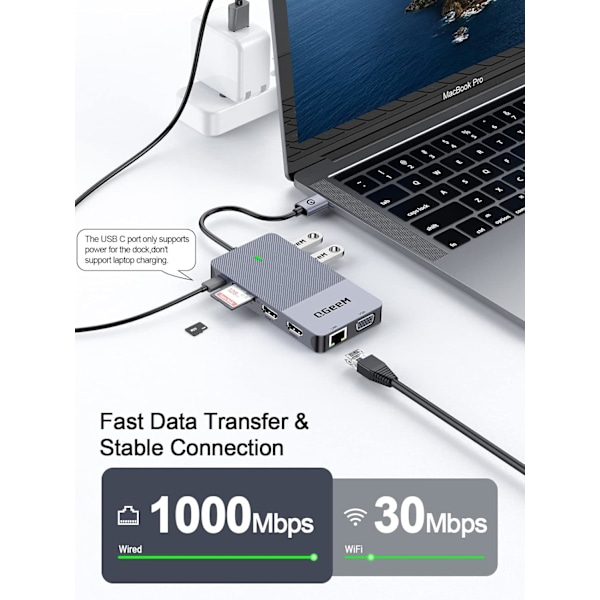 Triple Display USB Hub Dual Monitor, Dockingstation Kompatibel med MacBook M1 Dell HP Lenovo(2HDMI VGA SD TF Kortlæser Ethernet Lyd 2USB 3.0)