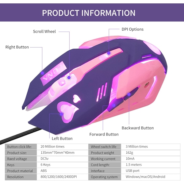 Spilmus, Pink Baggrundsbelyst Optisk Spilmus Ergonomisk USB Kabelforbundet med 2400 DPI og 6 Knapper 4 Skydning til Computer/Win/Mac/Linux/Andriod/iOS(Lilla)