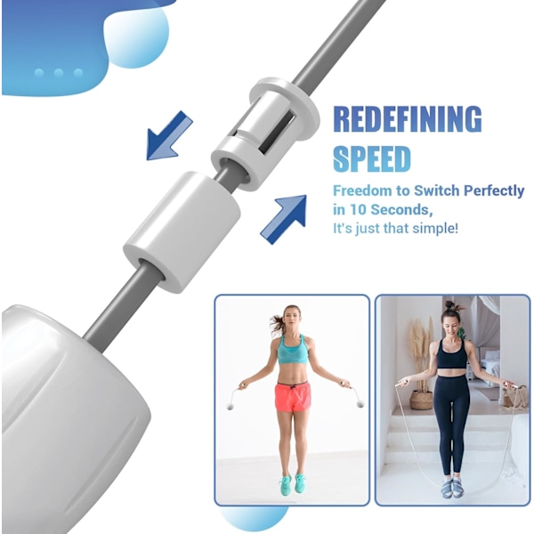 Springtov til fitness, letvægts PVC hoppetov til mænd, kvinder og voksne træning med ABS-håndtag og træningsplakat, justerbar, knæfri træning White with Ball