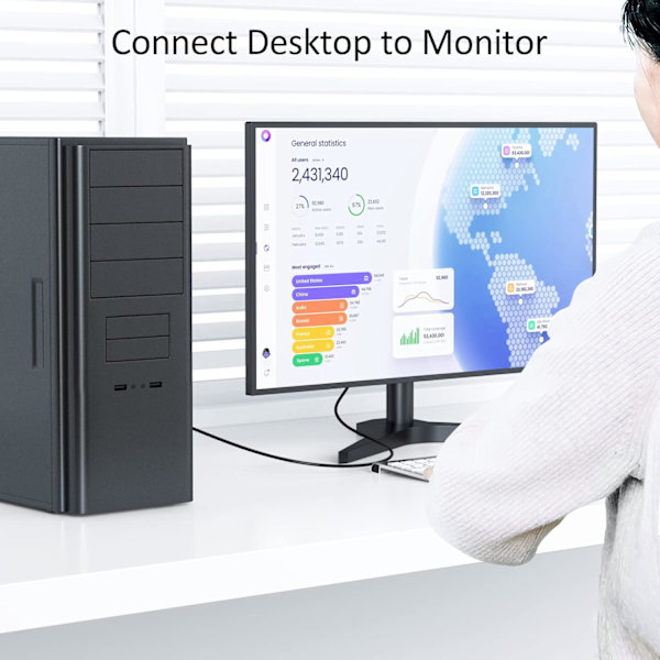 VGA til VGA-kabel 6 fot, VGA til VGA-monitorkabel 1080P Full HD hann til hann-kabel HD15 for datamaskin PC-skjerm bærbar TV-projektor og mer