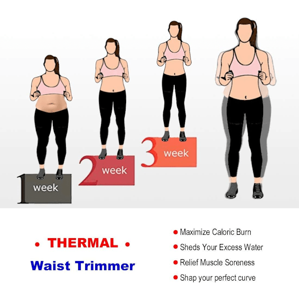 HOPLYNN Neopren Svettbälte Midjetränare Korsett Trimmer Shaper Bälte för Kvinnor Grey 4XL