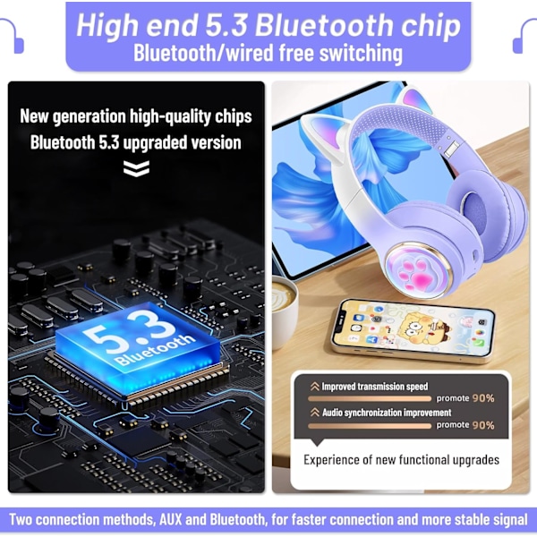 Bluetooth-hodetelefoner for barn, søte ørekatteøre LED-lys opp Foldable hodetelefoner Stereo Over Ear med mikrofon/TF-kort Trådløse hodetelefoner for Smart Soft Purple
