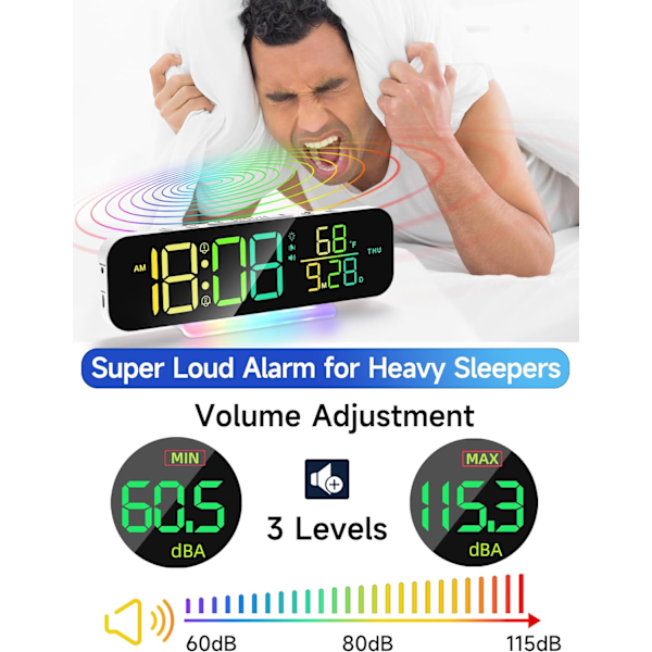 Superhøj Vibrerende Vækkeur med Sengeshaker, Stort LED Digital Display, Nattelys, Ideel til Tunge Sovere, Voksne, Hørehæmmede Døve Seniorer White