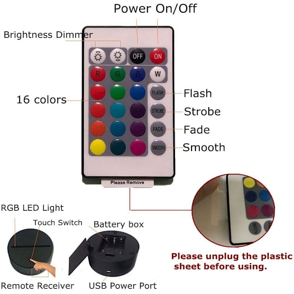 Anime Satoru Gojo lampa 3D LED nattlampa för sovrumsdekoration Akrylbelysning USB-touch fjärrkontroll bordslampa Lampara födelsedag jul leksak (Gojo Satoru)