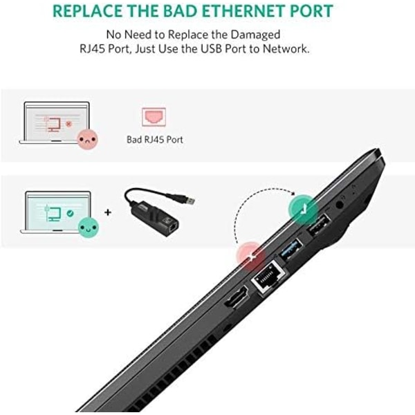 USB 3.0 Gigabit Ethernet 10/100/1000 Mbps RJ45 LAN-nettverksadapter for PC Mac
