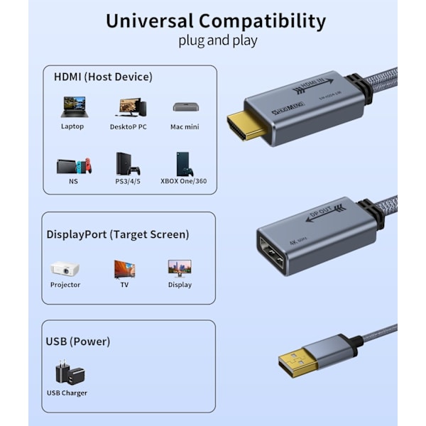 HDMI till Displayport-adapter 4K@60Hz, 2K@120Hz, 1080P@165Hz, HDMI (källa) hane till DisplayPort (skärm) hona kabel med USB-ström 20cm/0.65ft