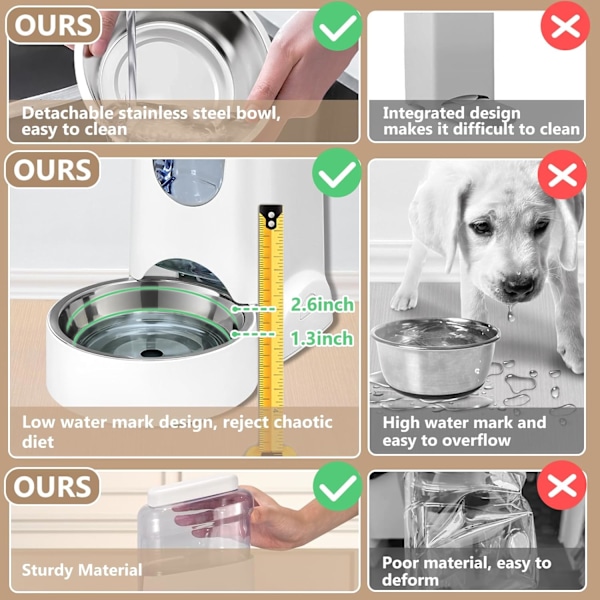 2 pakke automatisk kattefoder og vanddispenser med rustfrit stålskål til hund, tyngdekraftsselvfødning til små og mellemstore kæledyr, hvalpe, killinger, 1 gallon x 2 ( White