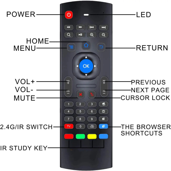 Air Mouse för Android tv Box, MX3 Pro trådlöst tangentbord 2.4G Smart TV- fjärrkontroll med rörelseavkännande spelhandtag Android-fjärrkontroll 0a01  | Fyndiq