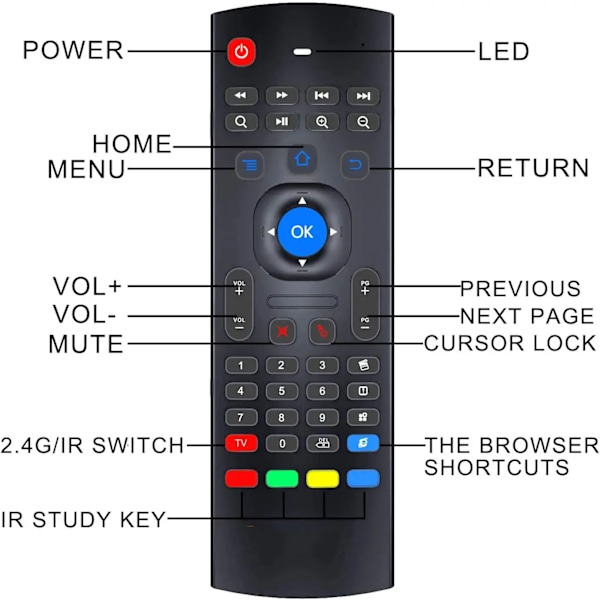 Air Mouse för Android tv Box, MX3 Pro Trådlöst tangentbord 2.4G Smart TV Fjärrkontroll med rörelsesensorspelhandtag Android Fjärrkontroll