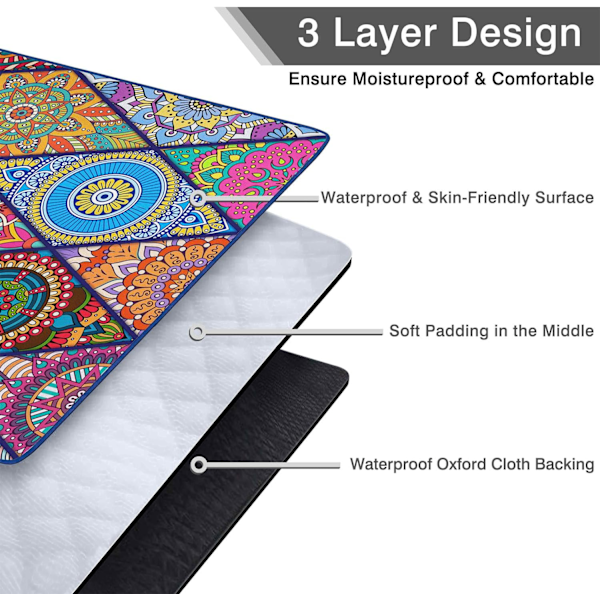 Vanntette Pikniktepper Sammenleggbare og Bærbare 203x203 cm Boho Piknikmatte for Utendørsbruk, Stort Vaskbart Piknikteppe for Reise og Camping
