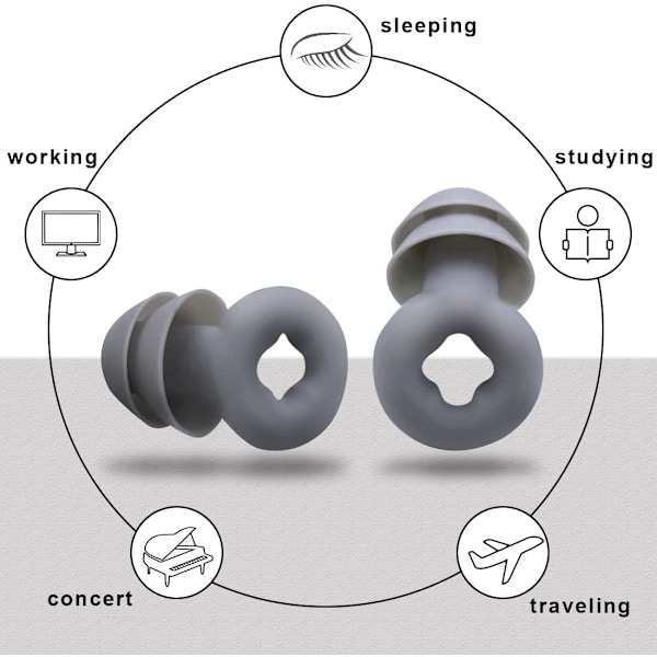 Öronproppar med brusreducering för sömn, konserter & simning - Silikonöronproppar med 35dB brusreducering - Barn & Vuxna