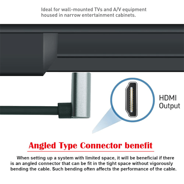 Ultra tunn HDTV HDMI 2.1 hane till hane kabel 8K 4K Hyper Super flexibel tunn sladd 90 graders nedåt vinklad typ-A för dator HDTV 50cm