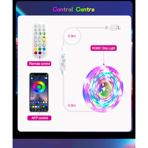 9,85ft/3M LED-strimmel, musik synkroniseret farveskiftende RGBIC LED-strimmel indbygget mikrofon, Bluetooth-app-styrede LED-lys reb lys