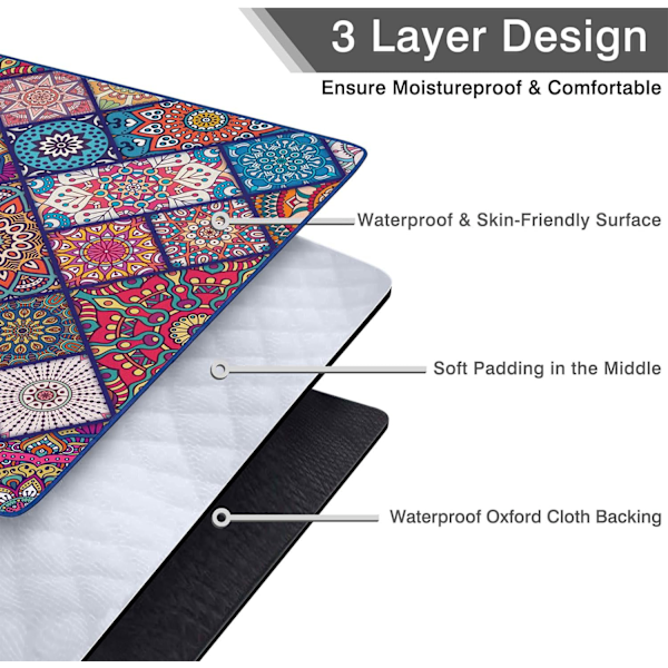 Vandtætte Picnic Tæpper Foldbare & Bærbare 203x203 cm Boho Picnic Måtte til Udendørs Brug, Stort Vaskbart Picnic Tæppe til Rejser og Camping