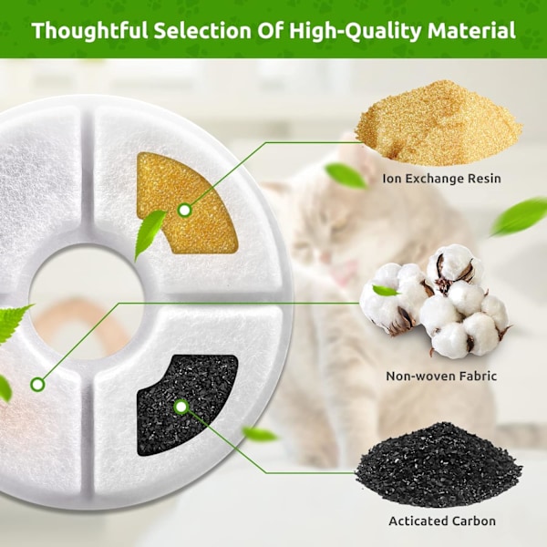 Kattvattenfontänfilter, 16-pack ersättningsfilter kompatibelt med 81oz/2.4L kattvattenfontän, Multi-Filtration System Aktivt kolfilter Round-16P