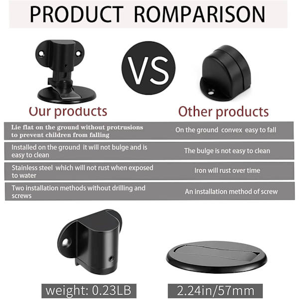 Magnetisk dörrstopp, WJSM, magnetiska dörrstoppar för botten av dörren, självhäftande utan borrning, skydda dörren från kollision när den öppnas (Silver 1) Black