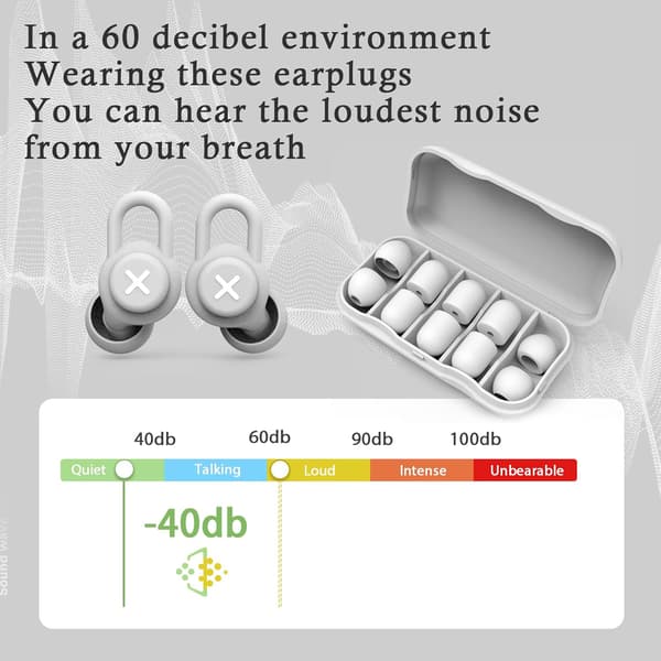 Ørepropper til 40dB støjreducerende øretelefoner, bløde silikone ørepropper til søvn, anti-snorken enheder, høreværn mod støj S