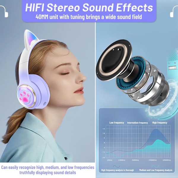 Bluetooth-hodetelefoner for barn, søte ørekatteøre LED-lys opp Foldable hodetelefoner Stereo Over Ear med mikrofon/TF-kort Trådløse hodetelefoner for Smart Soft Purple