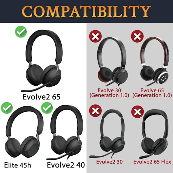 Erstatningsøreputer for Jabra Evolve2 65 (65MS 65UC USB)/Evolve2 40 (40UC 40MS USB)/Elite 45h On-Ear Trådløse Hodetelefoner,AB