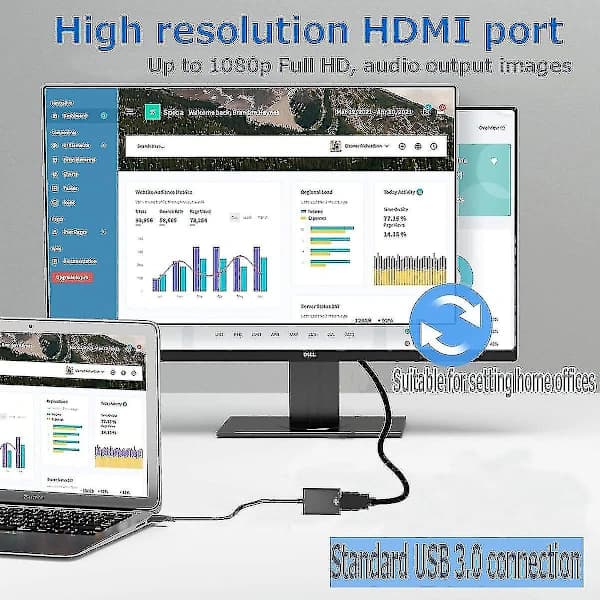 USB til HDMI-adapter, USB 3.0/2.0 til HDMI lyd- og videoadapter, HD 1080p videografikkkabelkonverter for PC, bærbar PC, SD