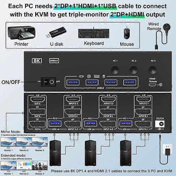 KVM-switch 3 skärmar 3 datorer 8K@60Hz 4K@144Hz, TH