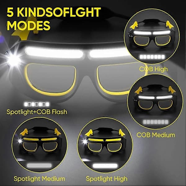 Smart LED Headlamp Glasses with Motion Sensor and Touch Control - Rechargeable Headlamp Glasses for Work, Running, SEB