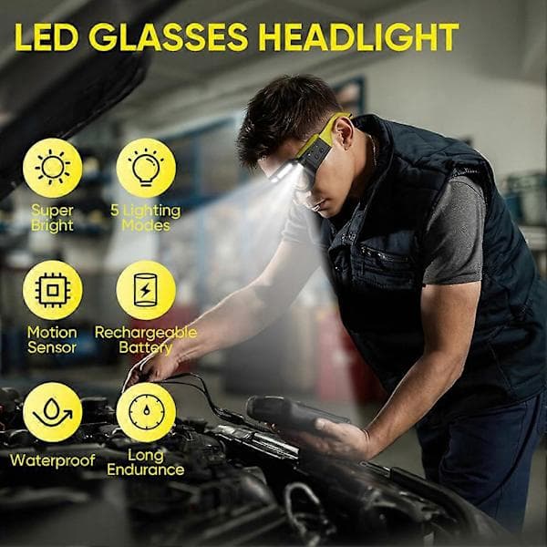 Smart LED Headlamp Glasses with Motion Sensor and Touch Control - Rechargeable Headlamp Glasses for Work, Running, SEB