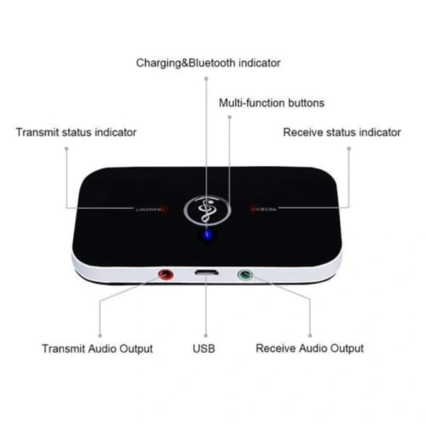 Bluetooth-sender mottaker 4.1 trådløs 2-i-1 sender, SD