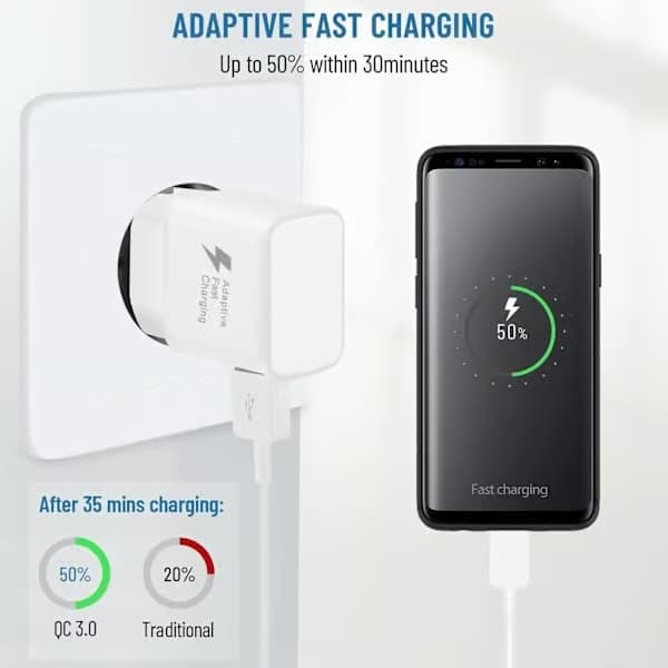 2-pack snabbladdare och 1,5 meter datakablar, kompatibla med Samsung Galaxy S22 S21 S20 S8 S10 S9 Plus, Note 7 8 9 10 A53, LG och HTC. 2-pack/B