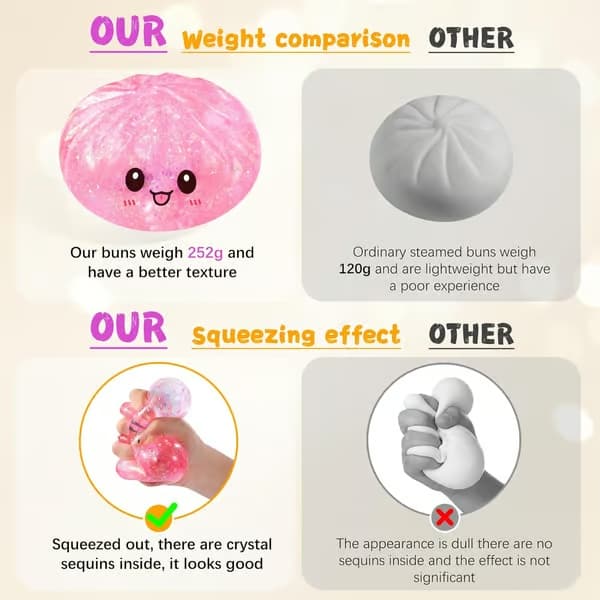 Sugar Glitter Dumpling Squishy Mystery Box, Viral Bao Bun Klämleksak, Stresslindrande Present gold