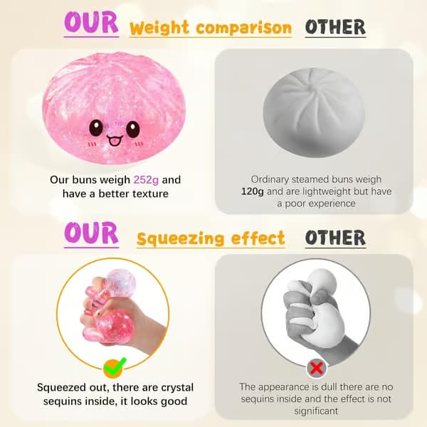 Sugar Glitter Dumpling Squishy Mystery Box, Viral Bao Bun Klämleksak, Stressavlastande Present pink
