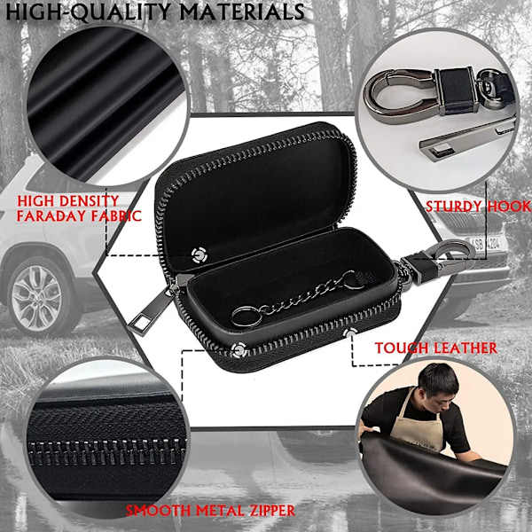 Bilnyckel RFID signal skärmande box case