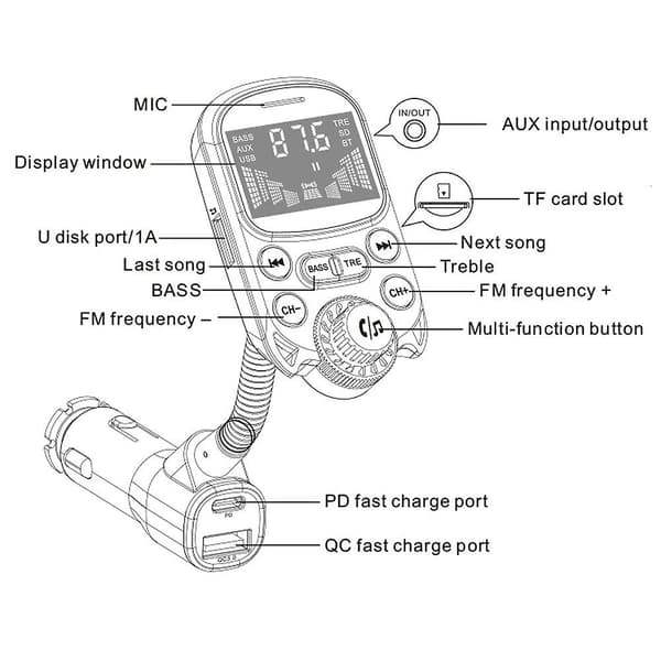 Ny bil FM-sender billader Bluetooth 5.3 QC 3.0 Hurtiglading PD billader MP3-spiller Støtte TF-kort U-disk