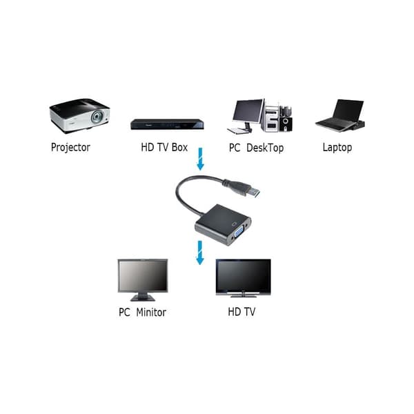 USB 3.0 til VGA Adapter - Sort Black Svart
