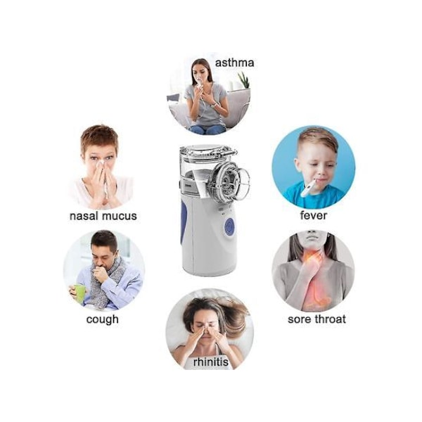 Nebulizer - Handhållen personlig ånginhalator Nebulizer Maskin