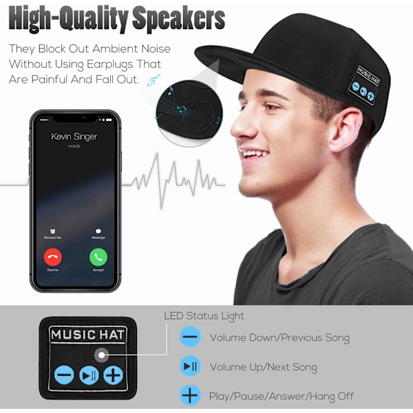 Hatt med Bluetooth-högtalare Justerbar Musikhatt Bluetooth-keps Grey White