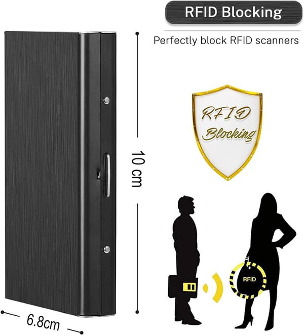 Kortholder med Rum / RFID-Beskyttet Pung - Kortetui Sort black
