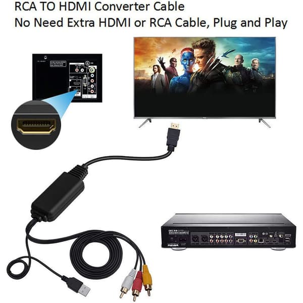 HDMI TIL AV 1080P HDMI til RCA-konverter 3rca CVBS Komposit Audio HDMI VIDEO TIL TV DVD PS3 NTSC AV