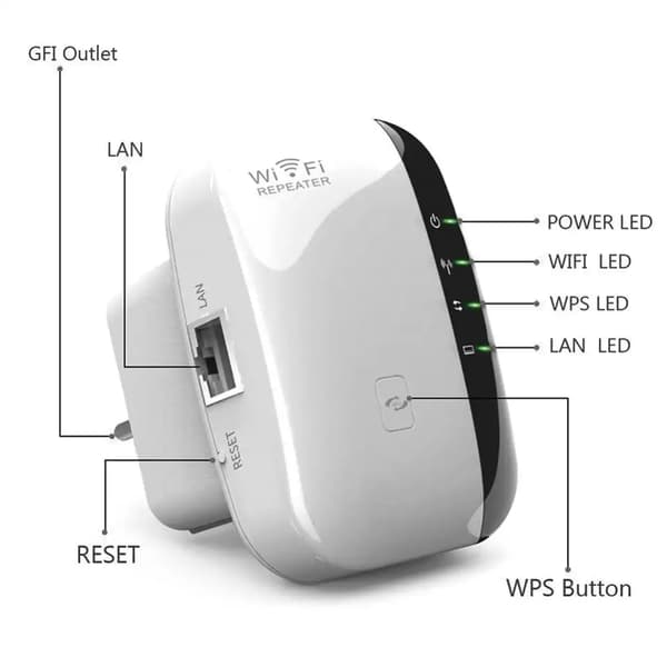 Langaton Wifi-vahvistin, 300Mbps