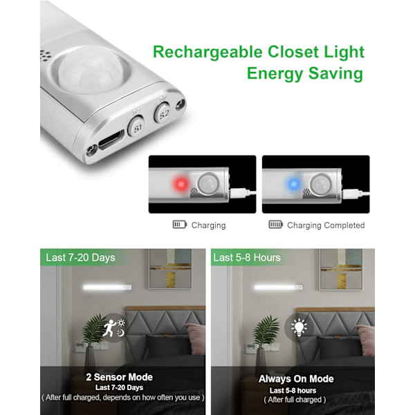 Underskåpsbelysning 80 LED-garderobsljus, rörelsesensorlampor 3 Packs