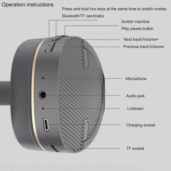 Trådlöst Bluetooth headset Binaural 5.0 datorheadset Vikbart Bluetooth -headset Trådlöst Trådlöst omkopplingsbart white