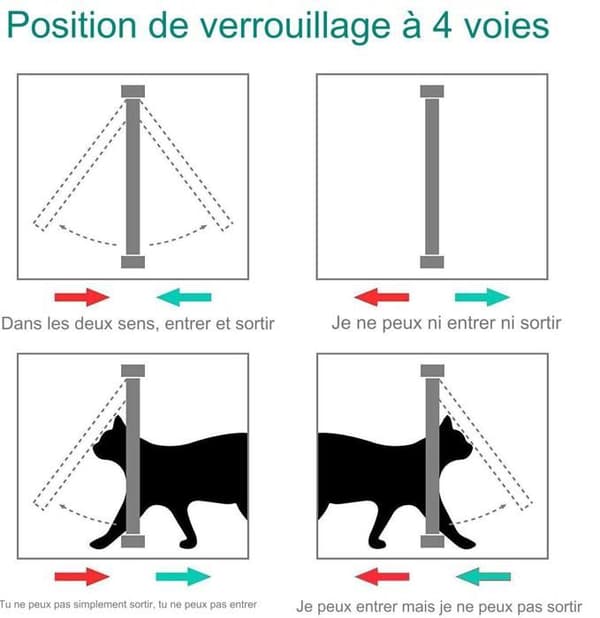 Kattelem - Manuel Model - 27cm x 23.5cm - Til Katte og Små Hunde - Hvid