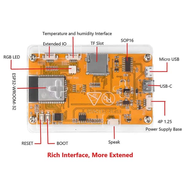 NMMiner NerdMiner+Fodral 945KH/S Hashrate 2.8 Tum Smart Display Bitcoin Crypto Solo Lotteri Miner Uppgraderad NerdMiner
