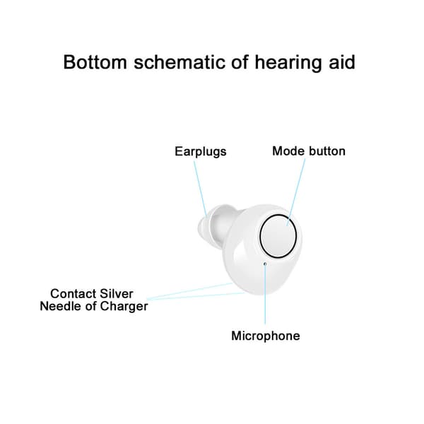 Rechargeable Hearing Aid for Seniors, White