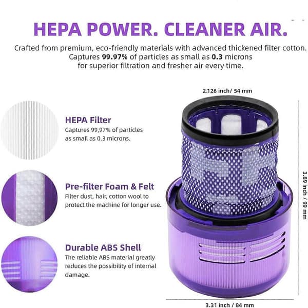 HEPA Erstatningsfiltre for V15/V11 Detect/Absolute/Submarine