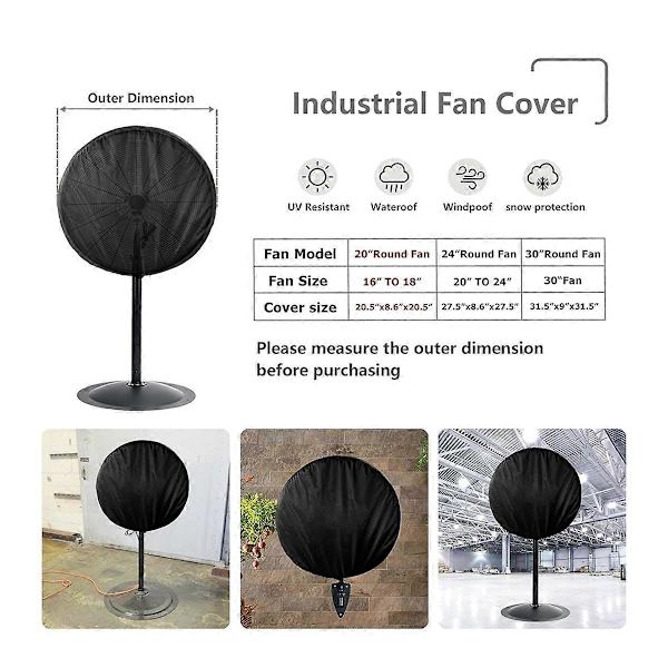 Vægmonteret ventilatorafdækning, egnet til 18-20 tommer industriel ventilator Black